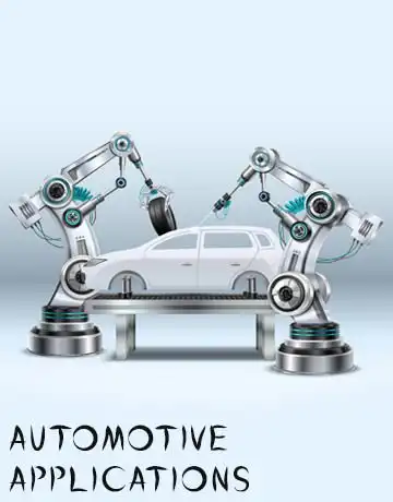Automotive environmental testing